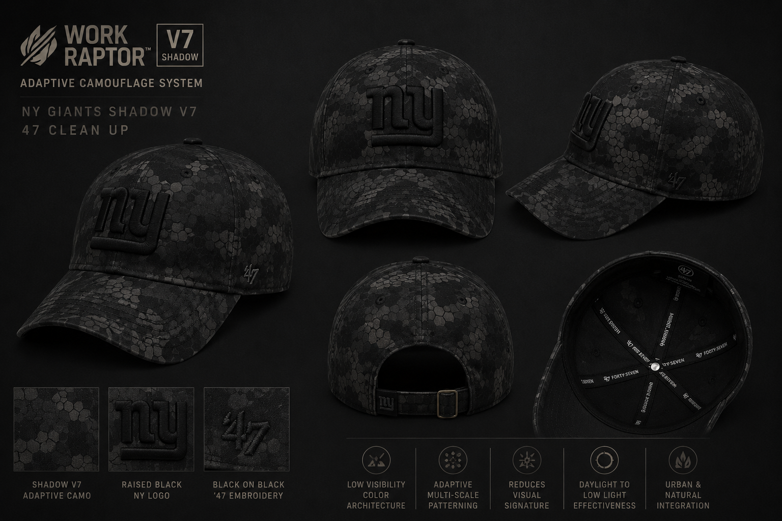 Work Raptor V7 Shadow — NY Giants Hat Mockup